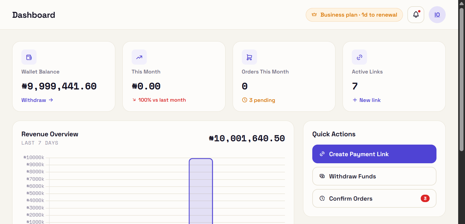 Kweek merchant dashboard showing recent orders and wallet balance